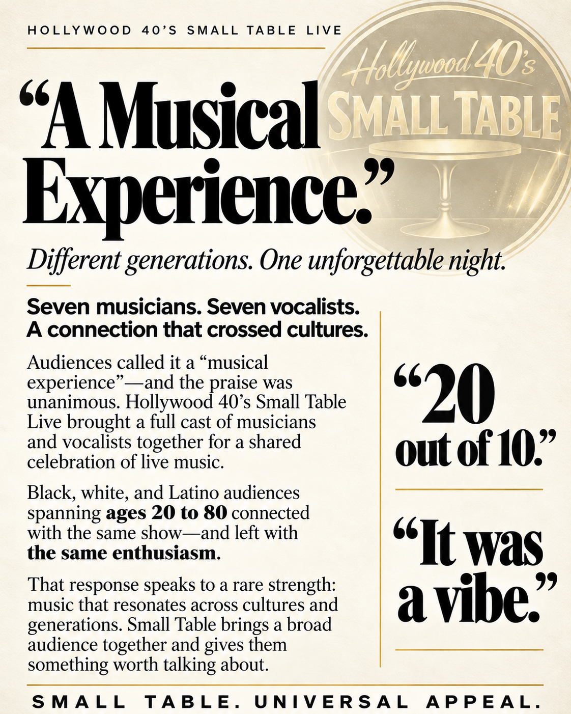 What people are saying about Hollywood 40's Small Table